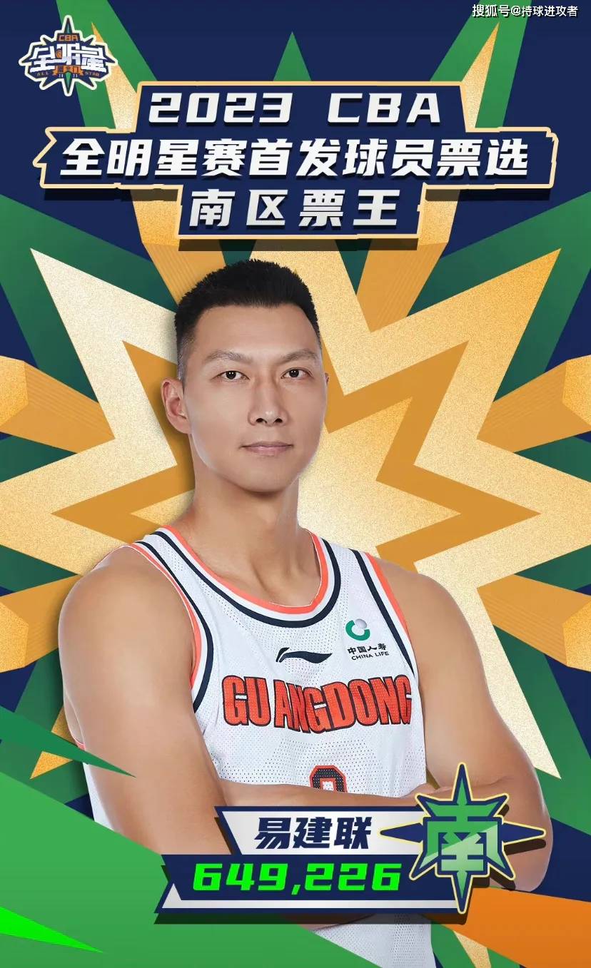 最后时刻浙江稠州调整名单以备全明星赛,遗憾出局环节打磨,球迷炸锅,训练强度显著提升的简单介绍